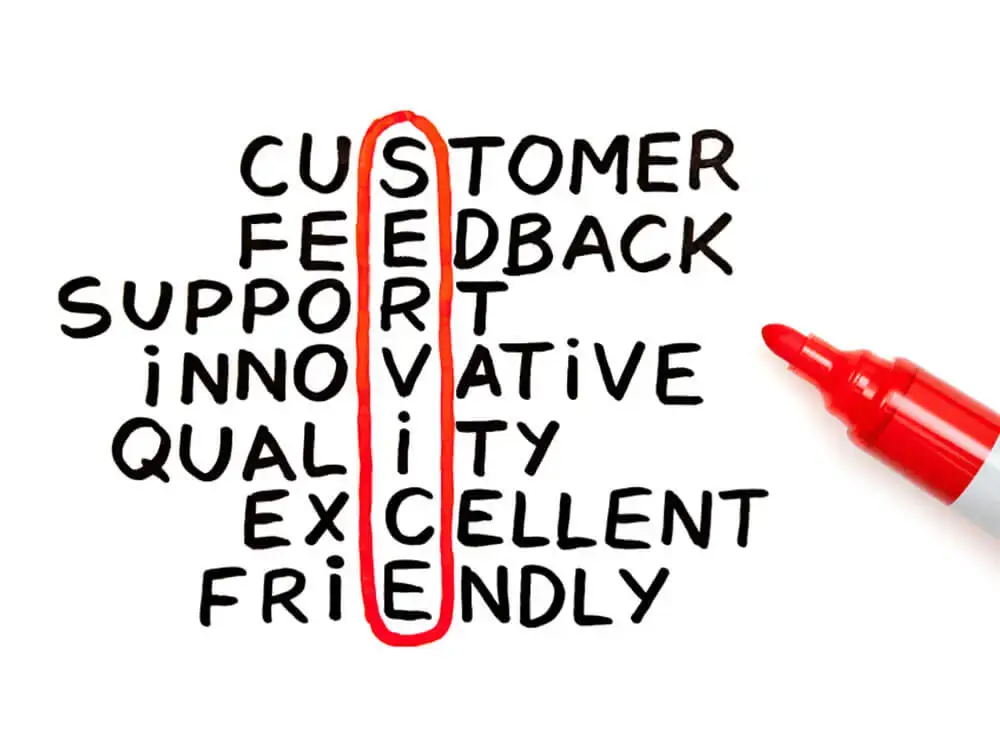 Creative service quality illustration